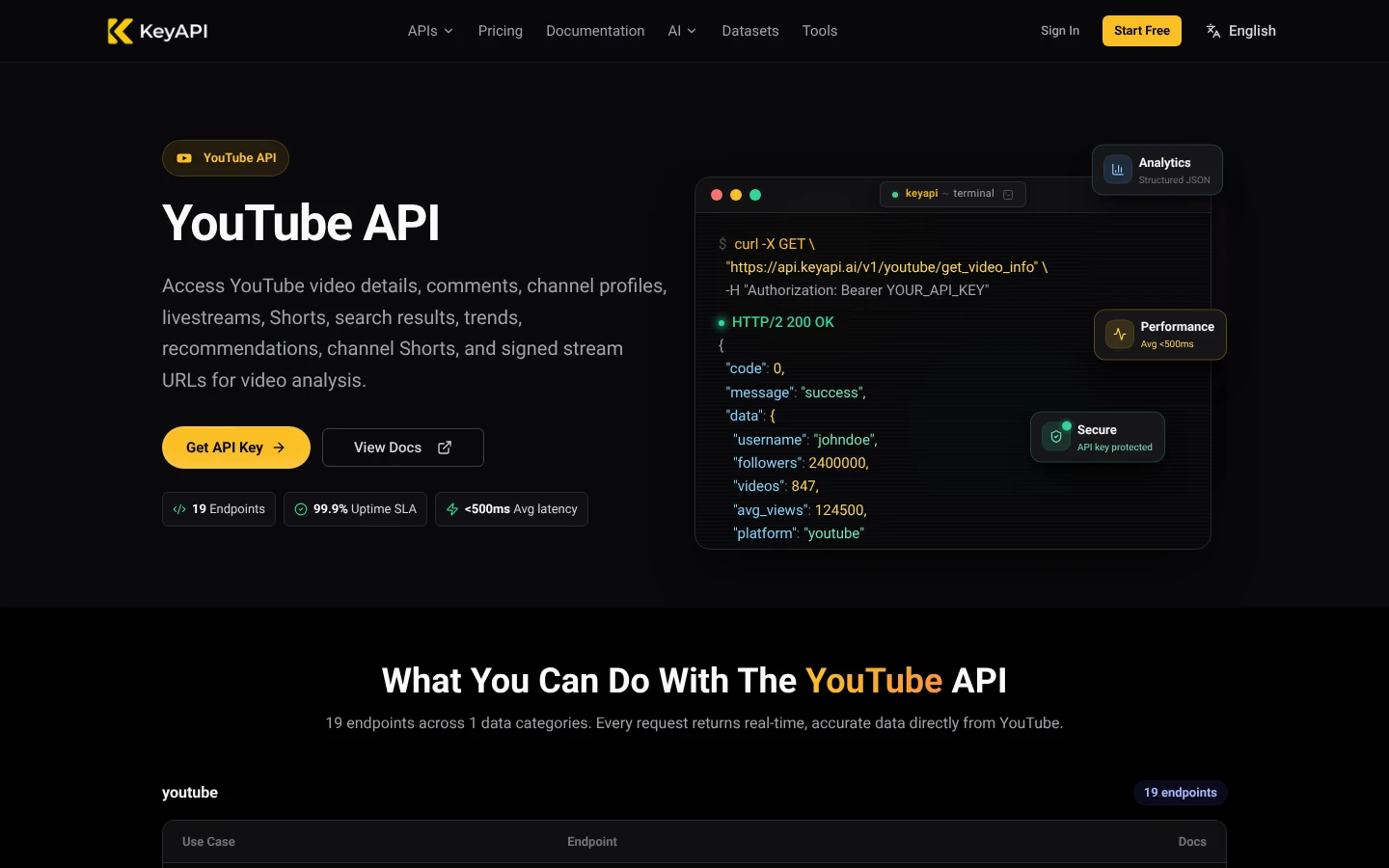 KeyAPI YouTube data API website